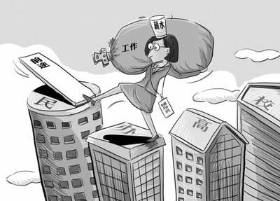 民辦高校輔導(dǎo)員普遍遭遇“職業(yè)倦怠”