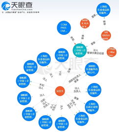 民辦中芯學(xué)校食品安全問題 背后的餐飲供應(yīng)商服務(wù)于多所學(xué)校