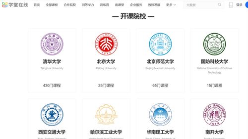 你喜歡哪個學(xué)習(xí)網(wǎng)站