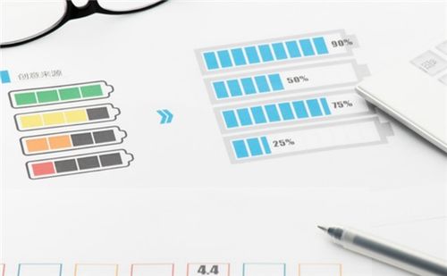 福田區(qū)產(chǎn)品設(shè)計(jì)培訓(xùn)哪個(gè)學(xué)校好